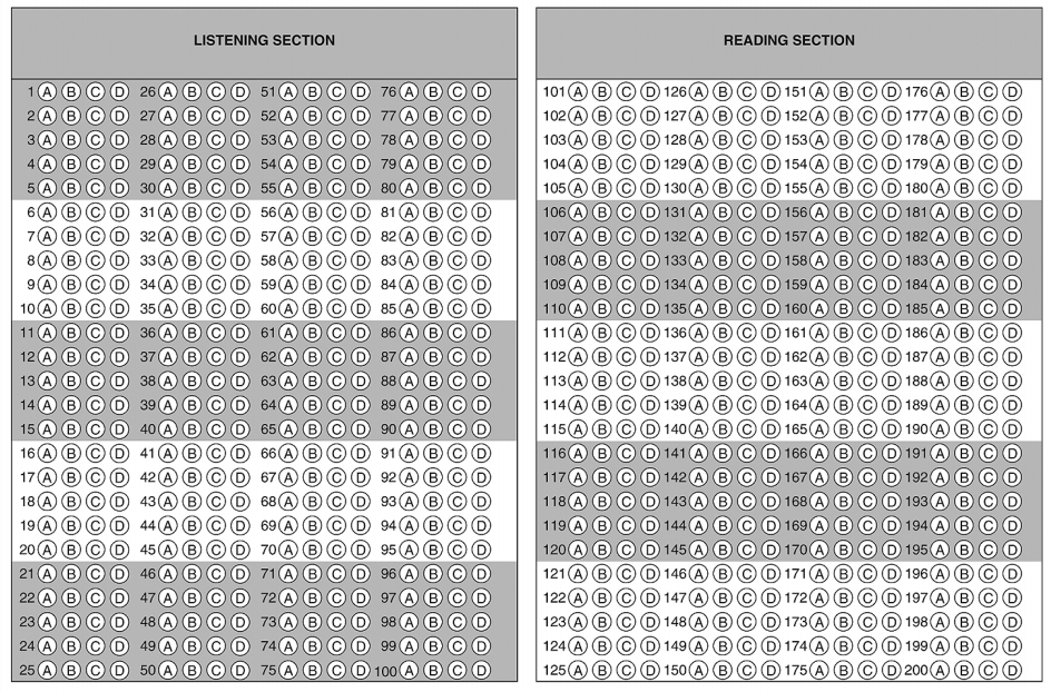 Feuille de réponses du TOEIC